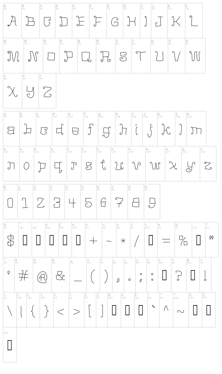Mango Flavored Jello font map